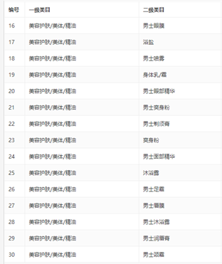 店铺截图
