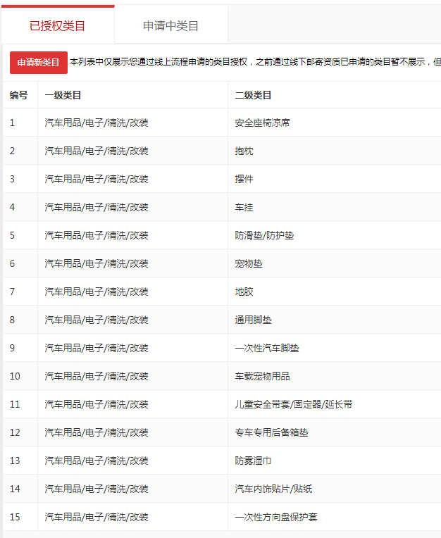 店铺截图