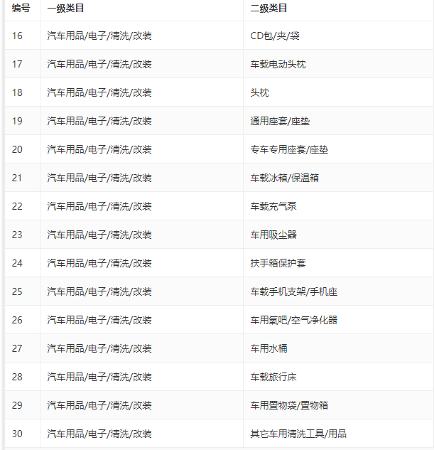 店铺截图