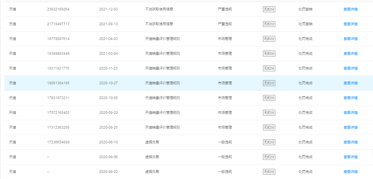 店铺截图