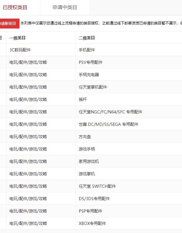 店铺截图
