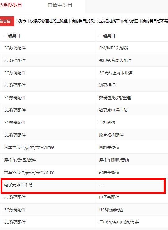 店铺截图