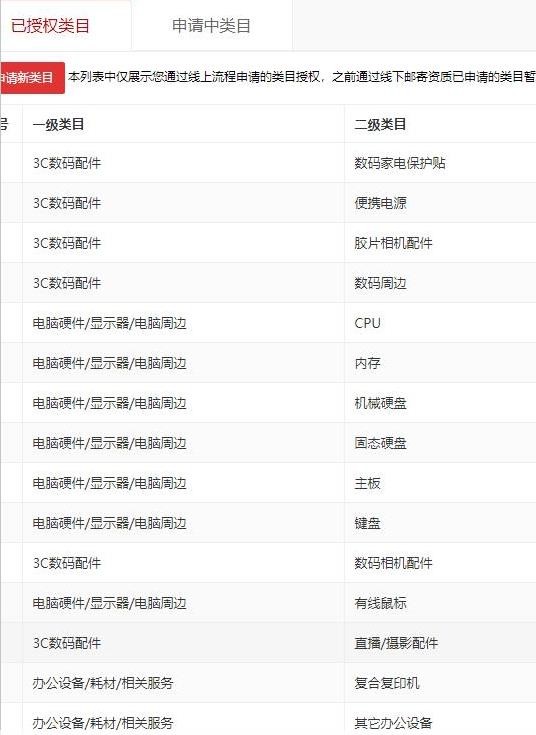 店铺截图