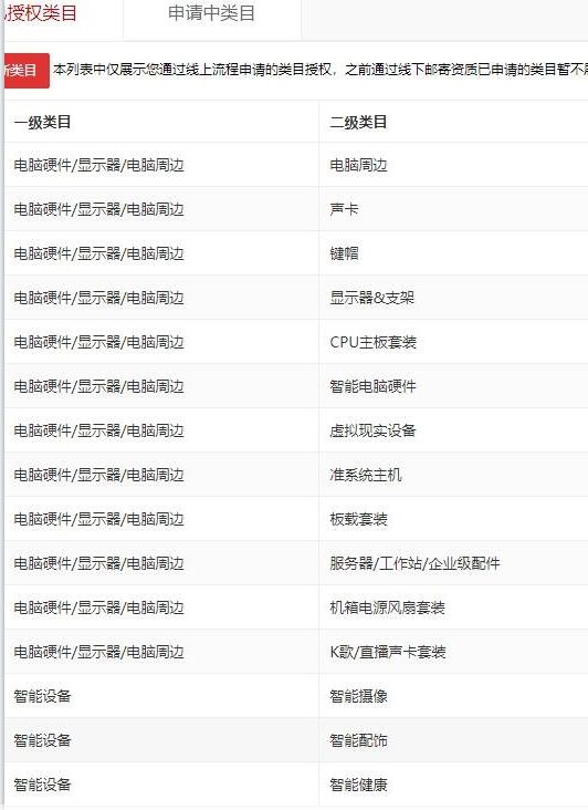 店铺截图