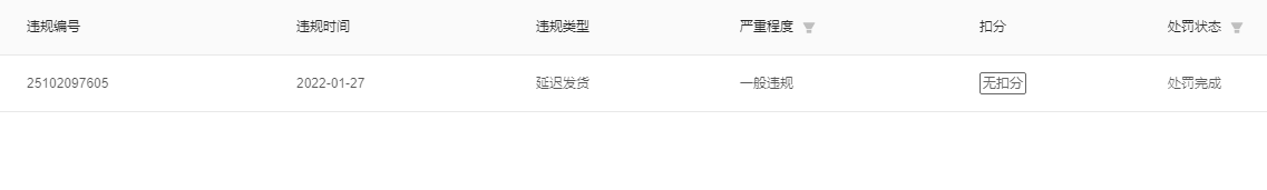 店铺截图