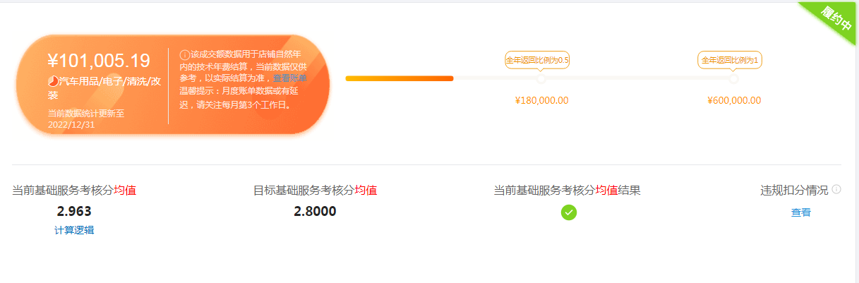 店铺截图