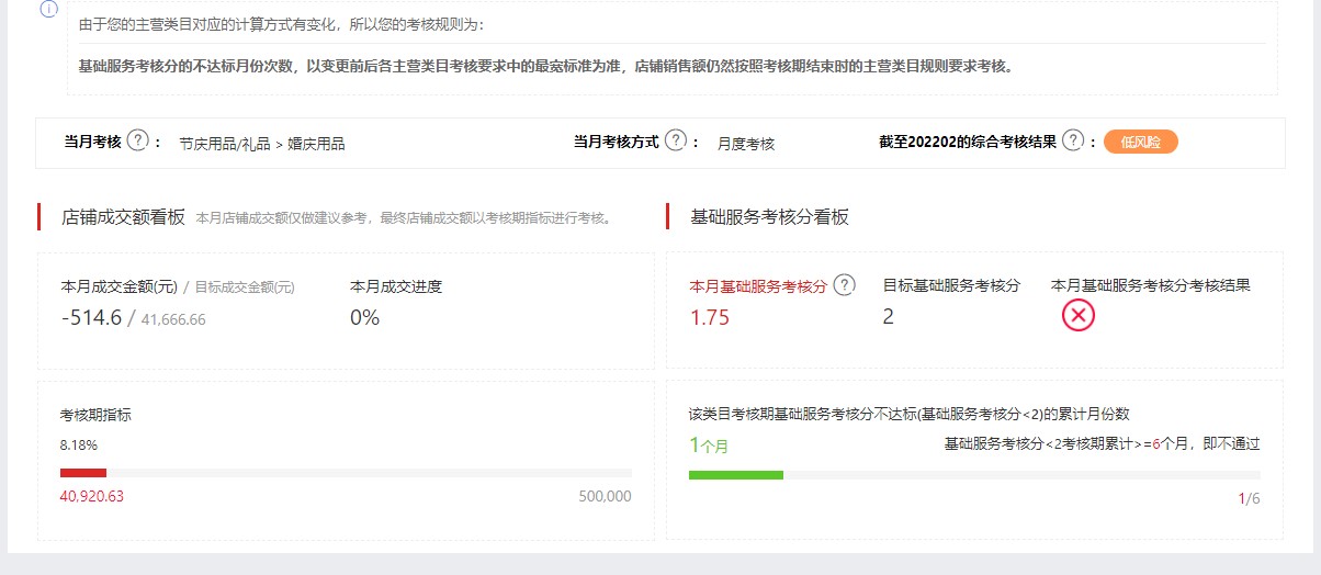 店铺截图