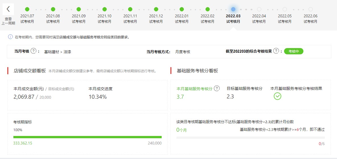 店铺截图