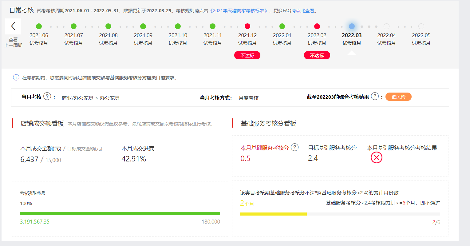 店铺截图