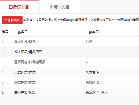 店铺截图
