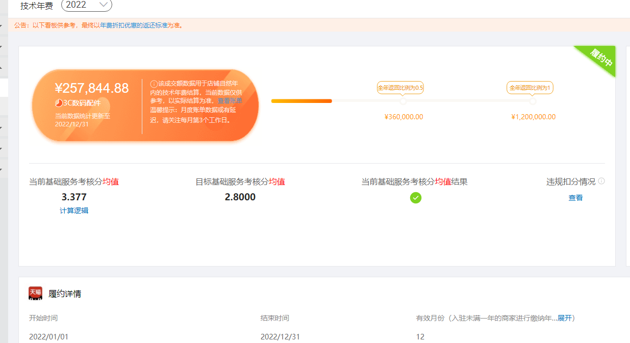 店铺截图