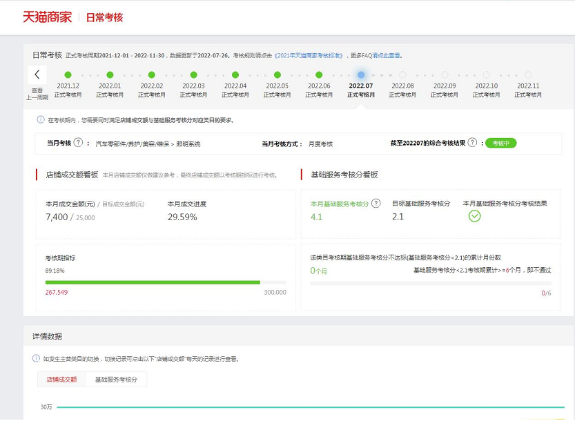 店铺截图