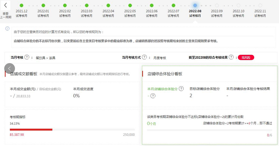 店铺截图