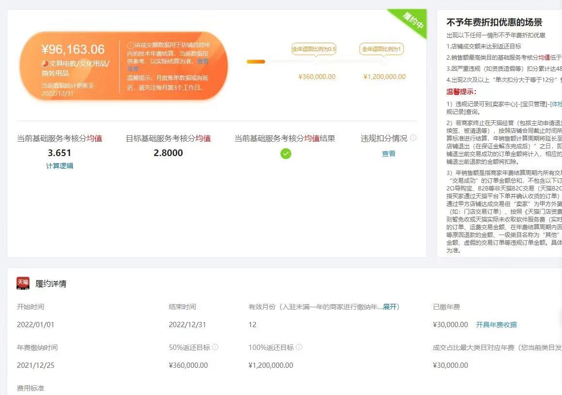 店铺截图