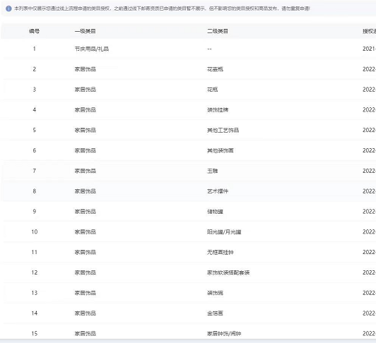 店铺截图