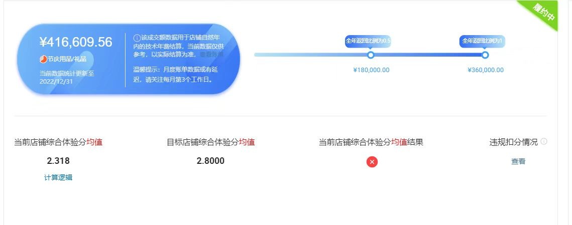 店铺截图