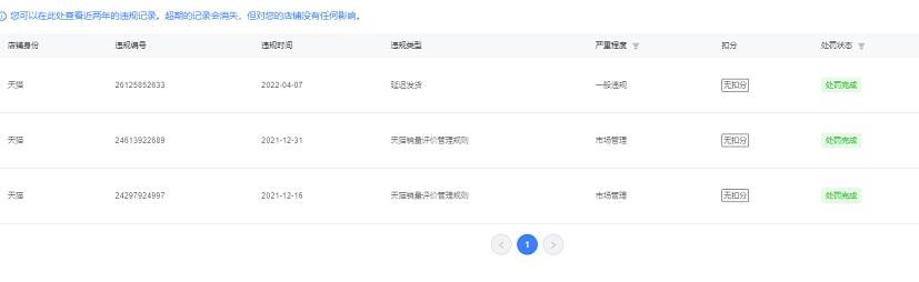 店铺截图
