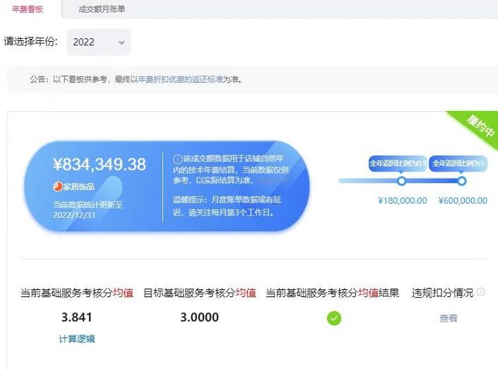店铺截图