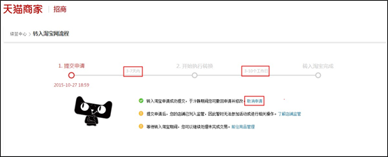 转入淘宝流程