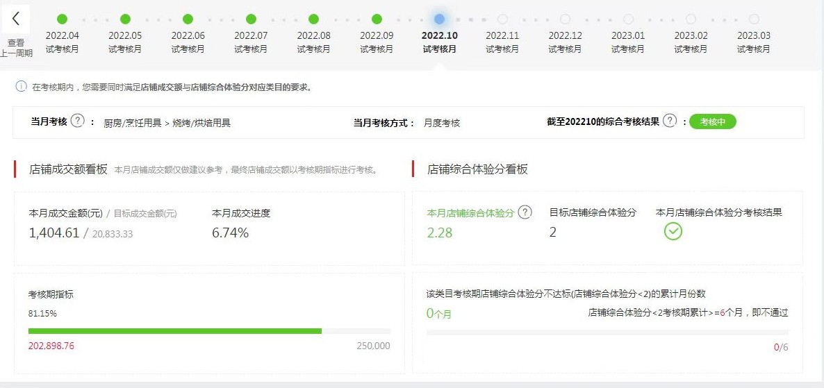 店铺截图