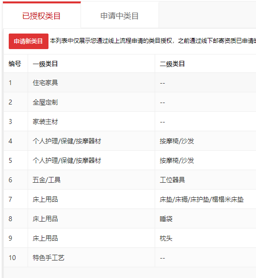 店铺截图