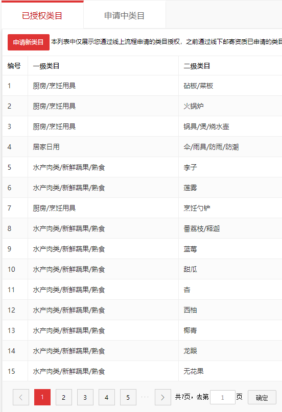 店铺截图