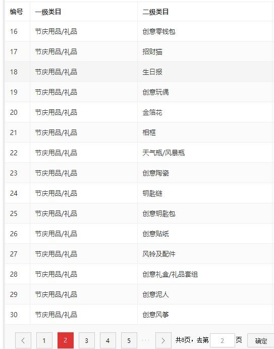 店铺截图