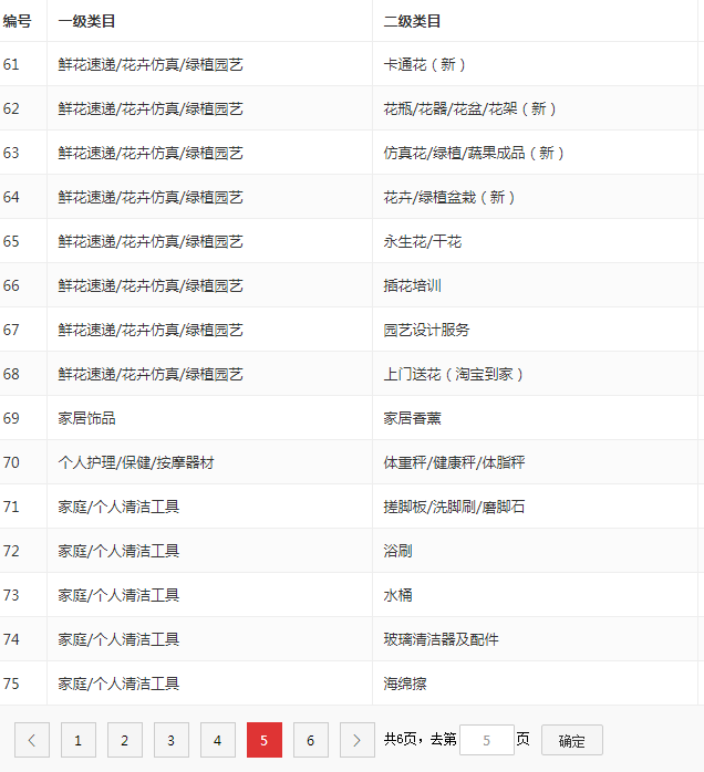 店铺截图