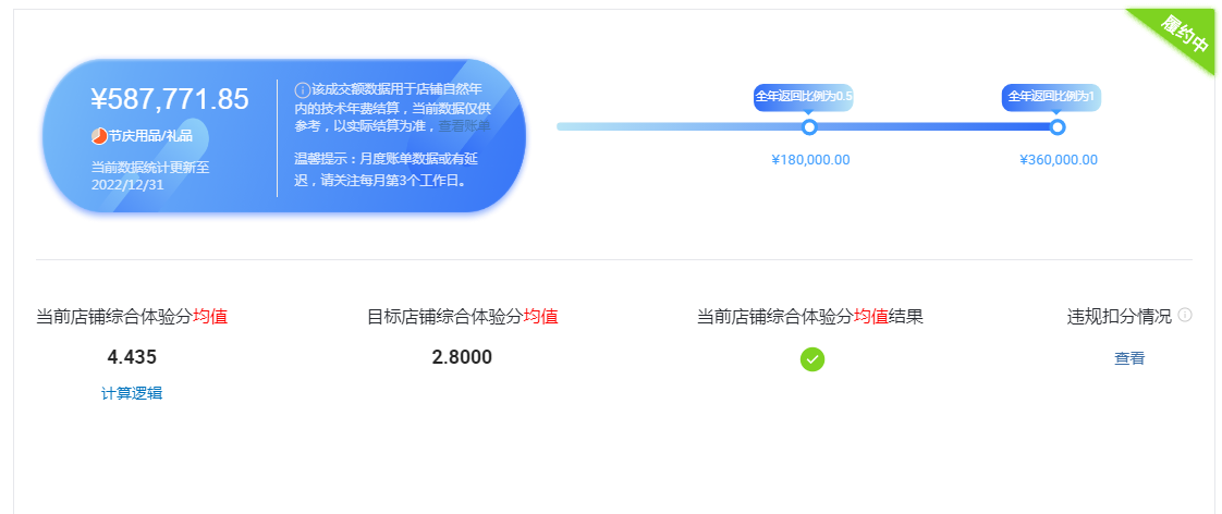 店铺截图
