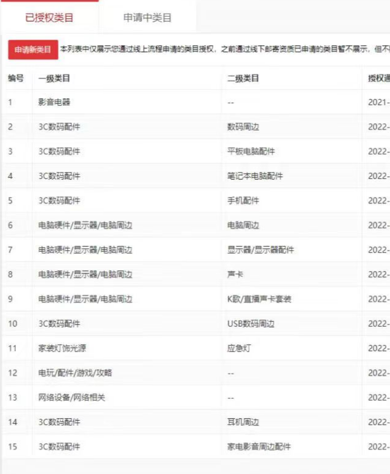 店铺截图