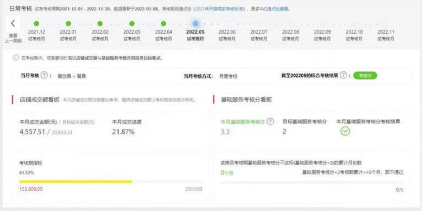 店铺截图