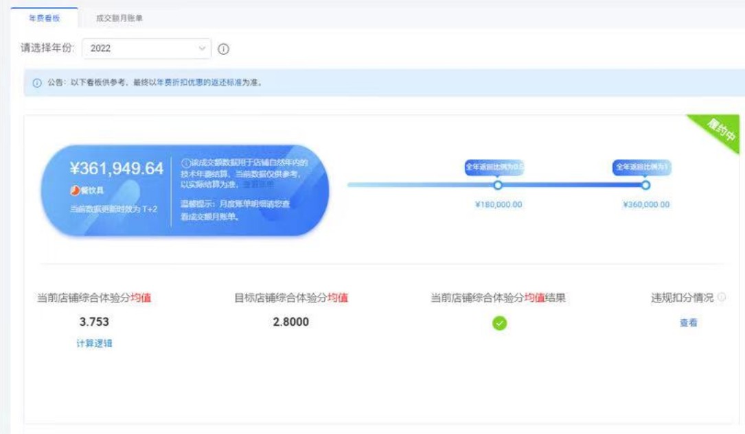 店铺截图