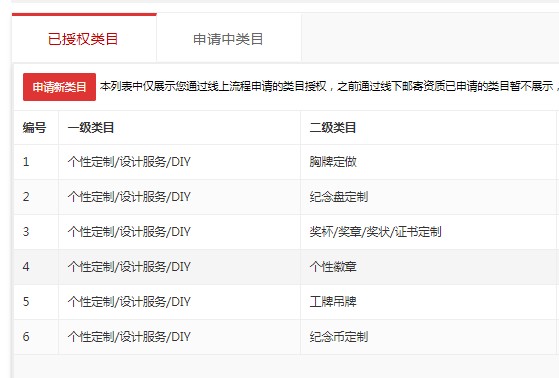 店铺截图