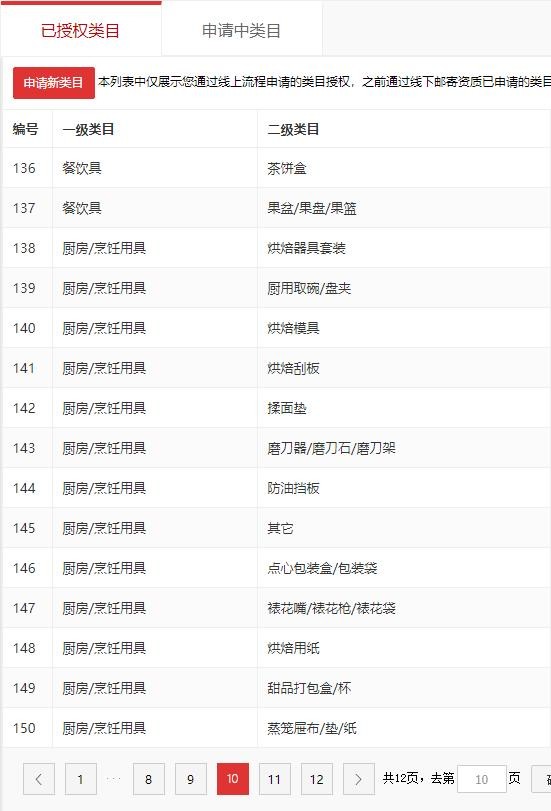 店铺截图