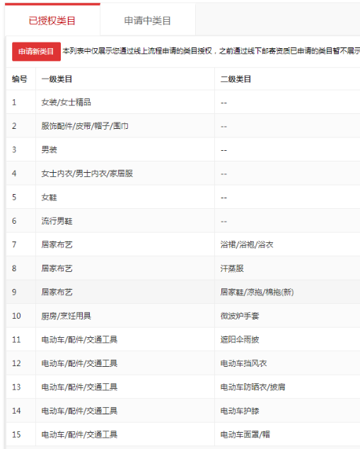 店铺截图