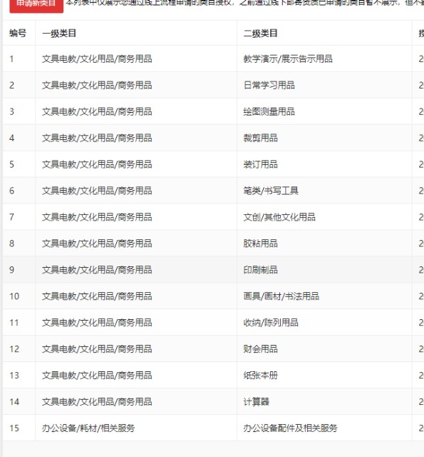 店铺截图