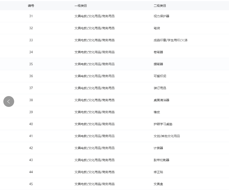 店铺截图