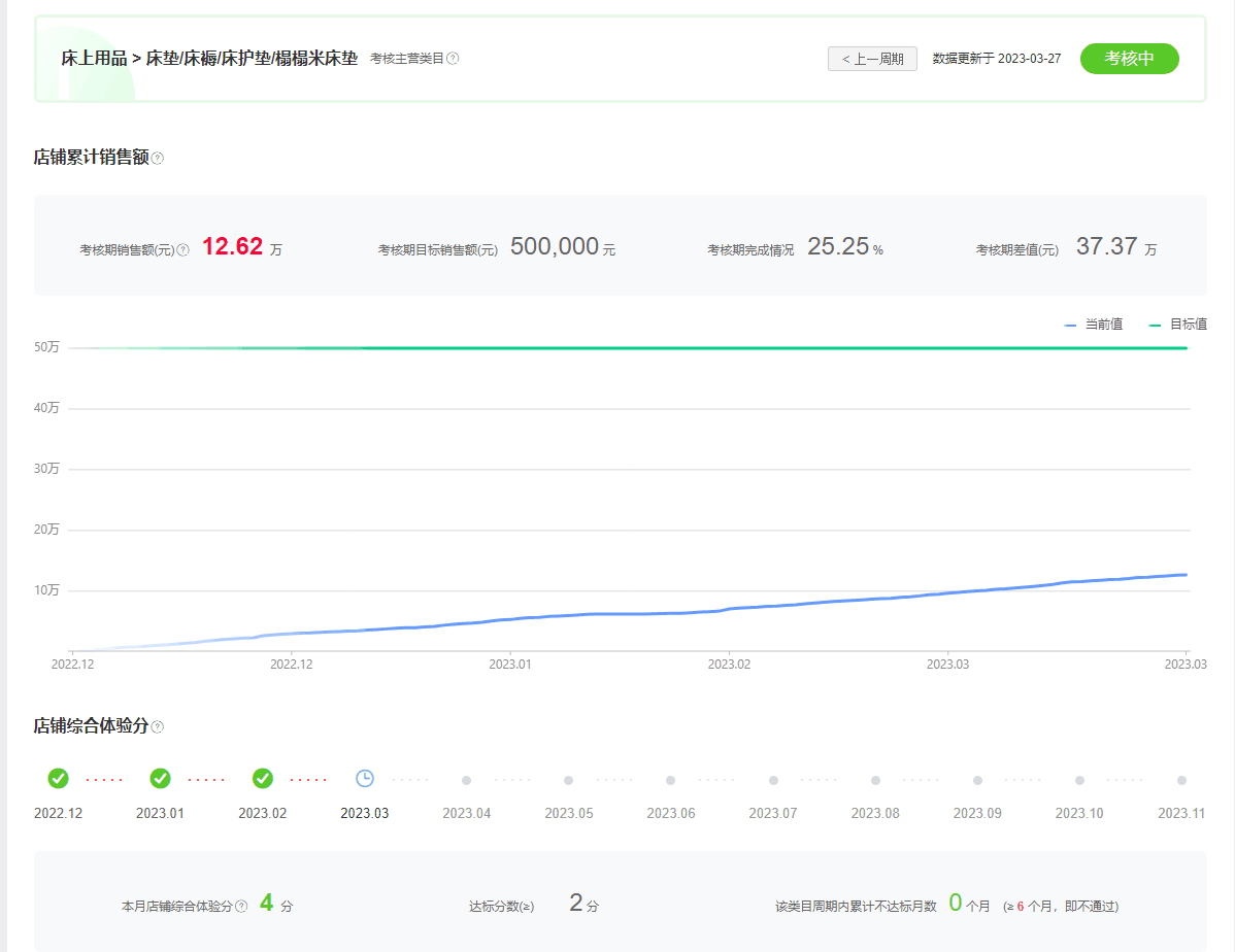 店铺截图