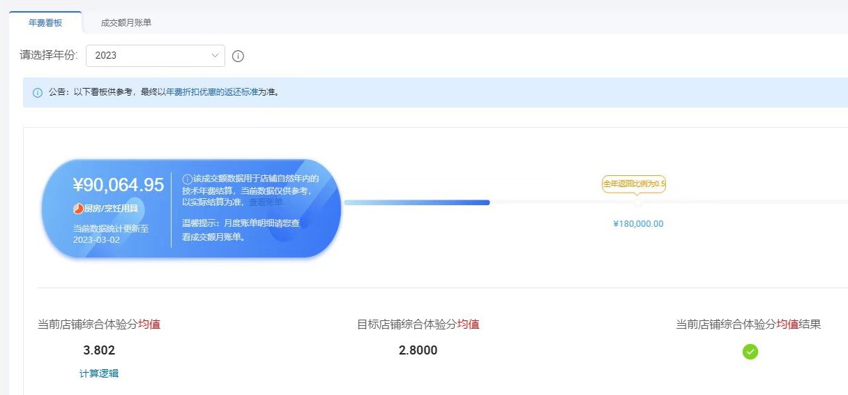店铺截图