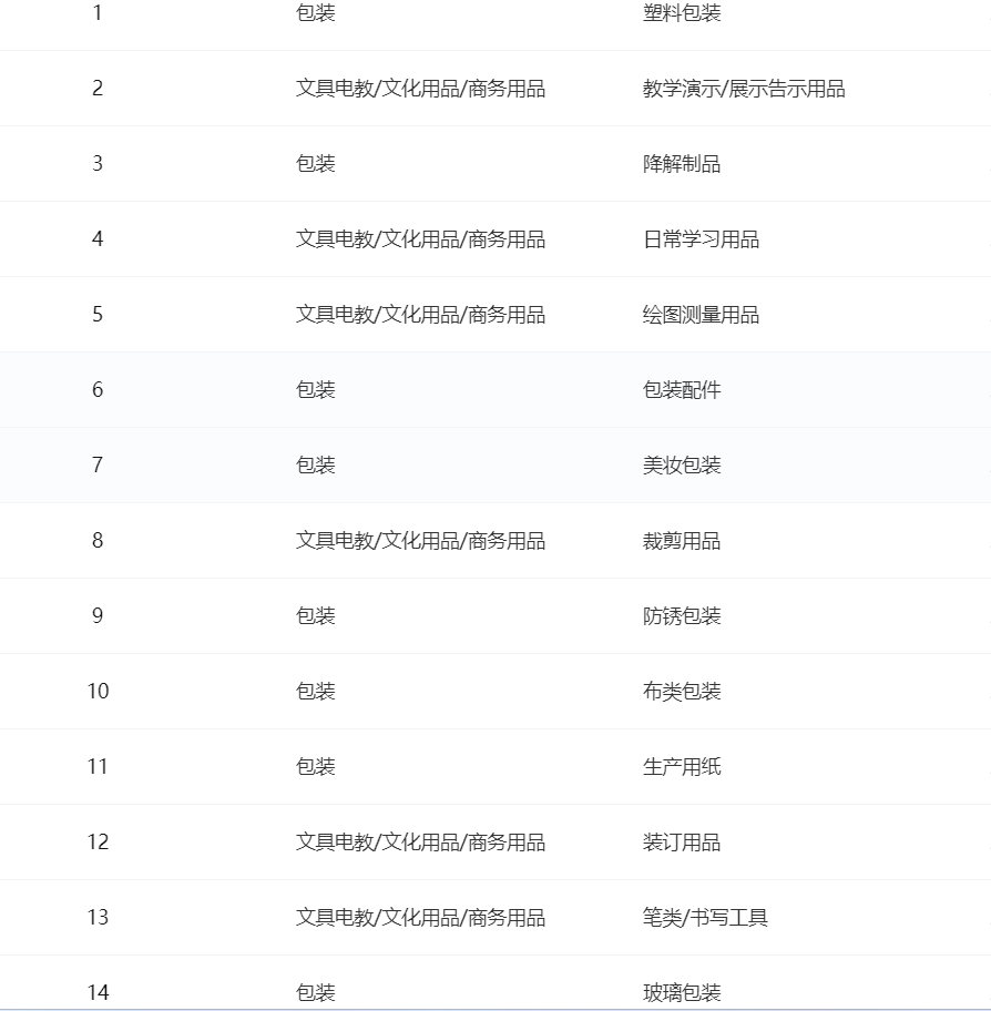 店铺截图