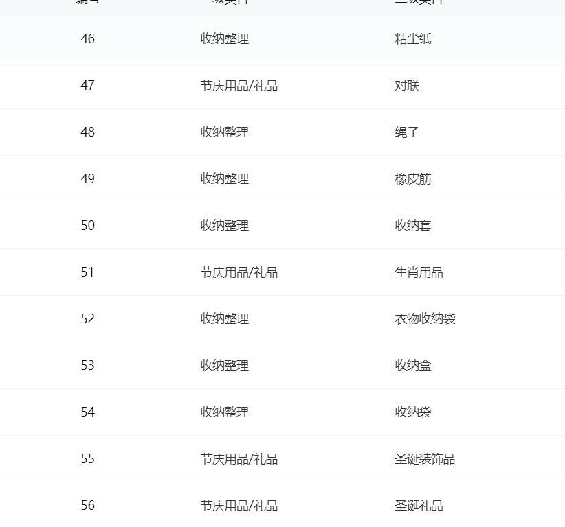 店铺截图