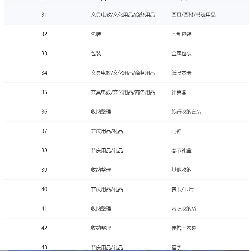 店铺截图