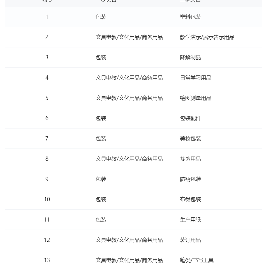店铺截图