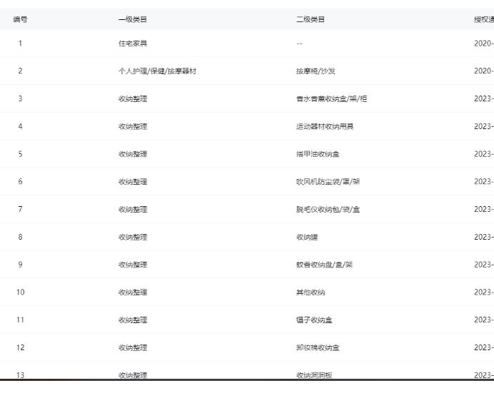 店铺截图