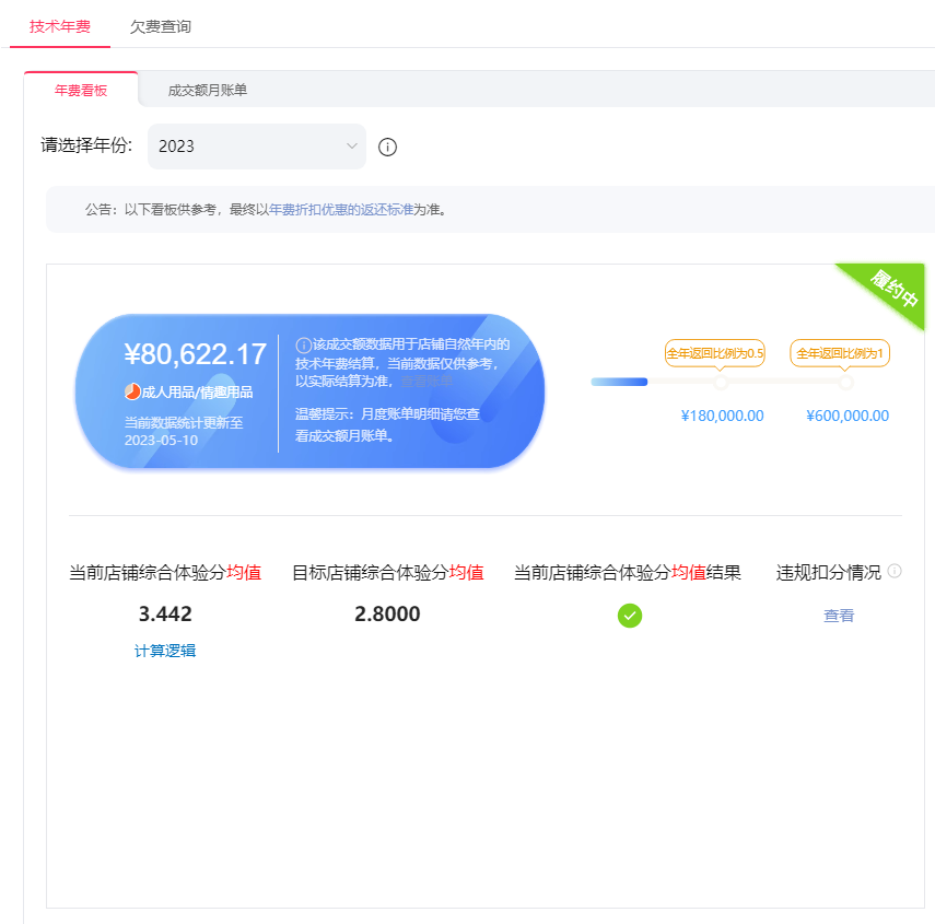 店铺截图