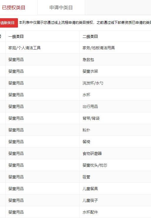 店铺截图