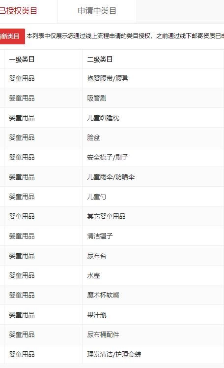 店铺截图