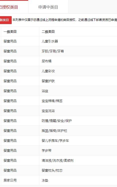 店铺截图