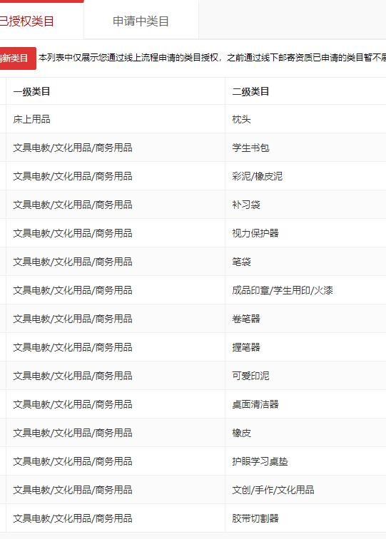 店铺截图