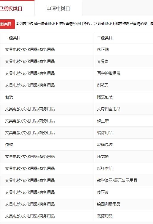 店铺截图